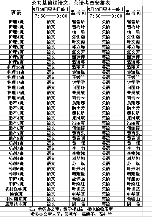 14級(jí)語文、英語考試安排(圖1)