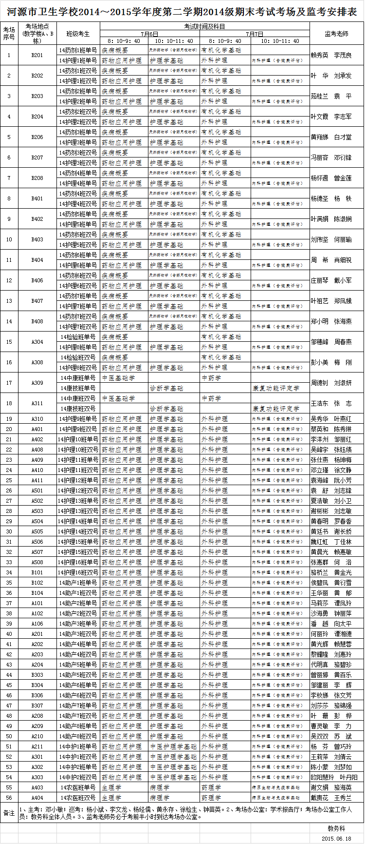 2014級期末考試考場及監(jiān)考安排表(圖1)